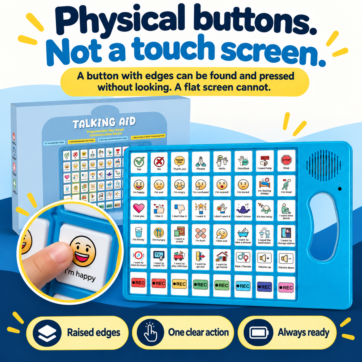 37 Pre-loaded picture-and-word buttons