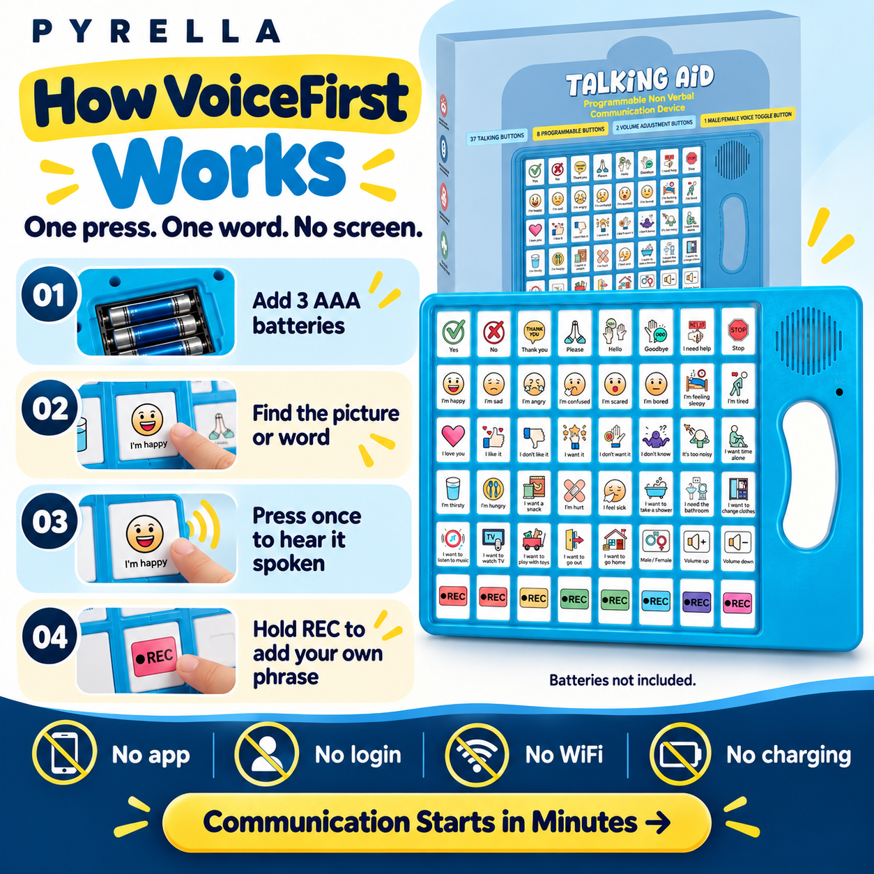 How to introduce and use VoiceFirst