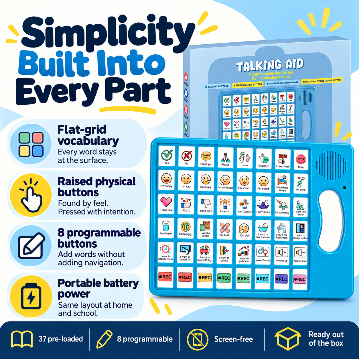 8 Programmable buttons