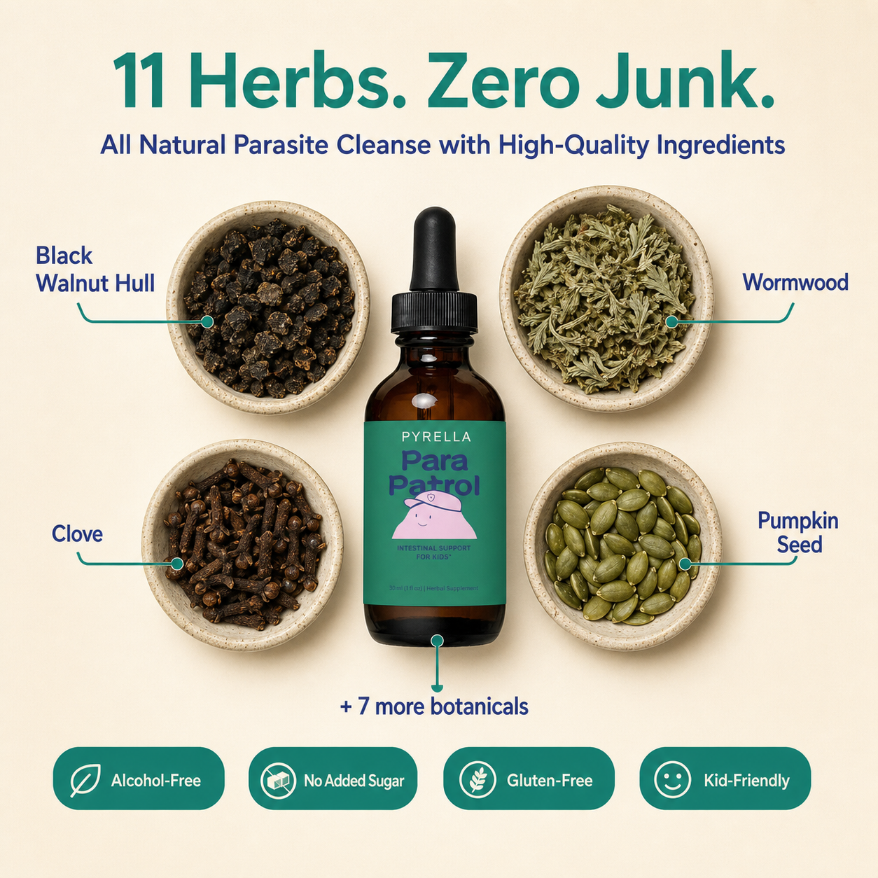 ParaPatrol 11 herb ingredients