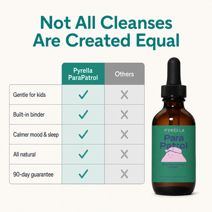 ParaPatrol comparison chart