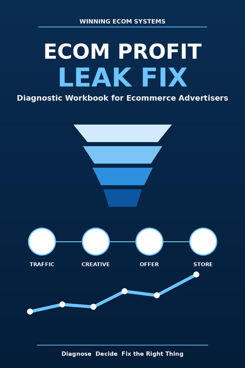 Ecom Profit Leak Fix diagnostic workbook