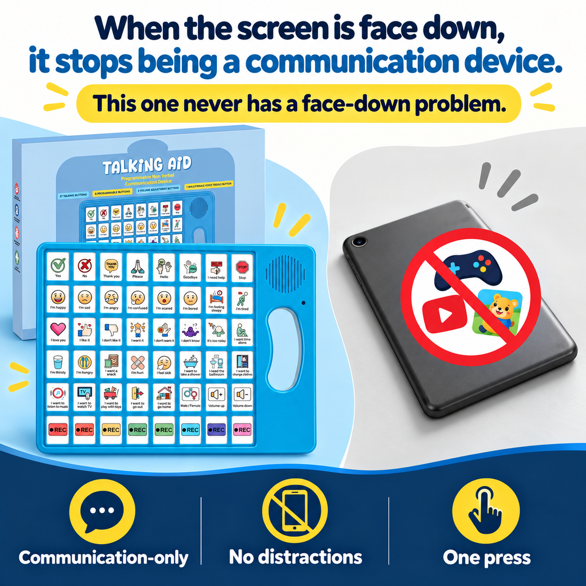 VoiceFirst screen-free communication mechanism