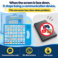 VoiceFirst screen-free communication mechanism