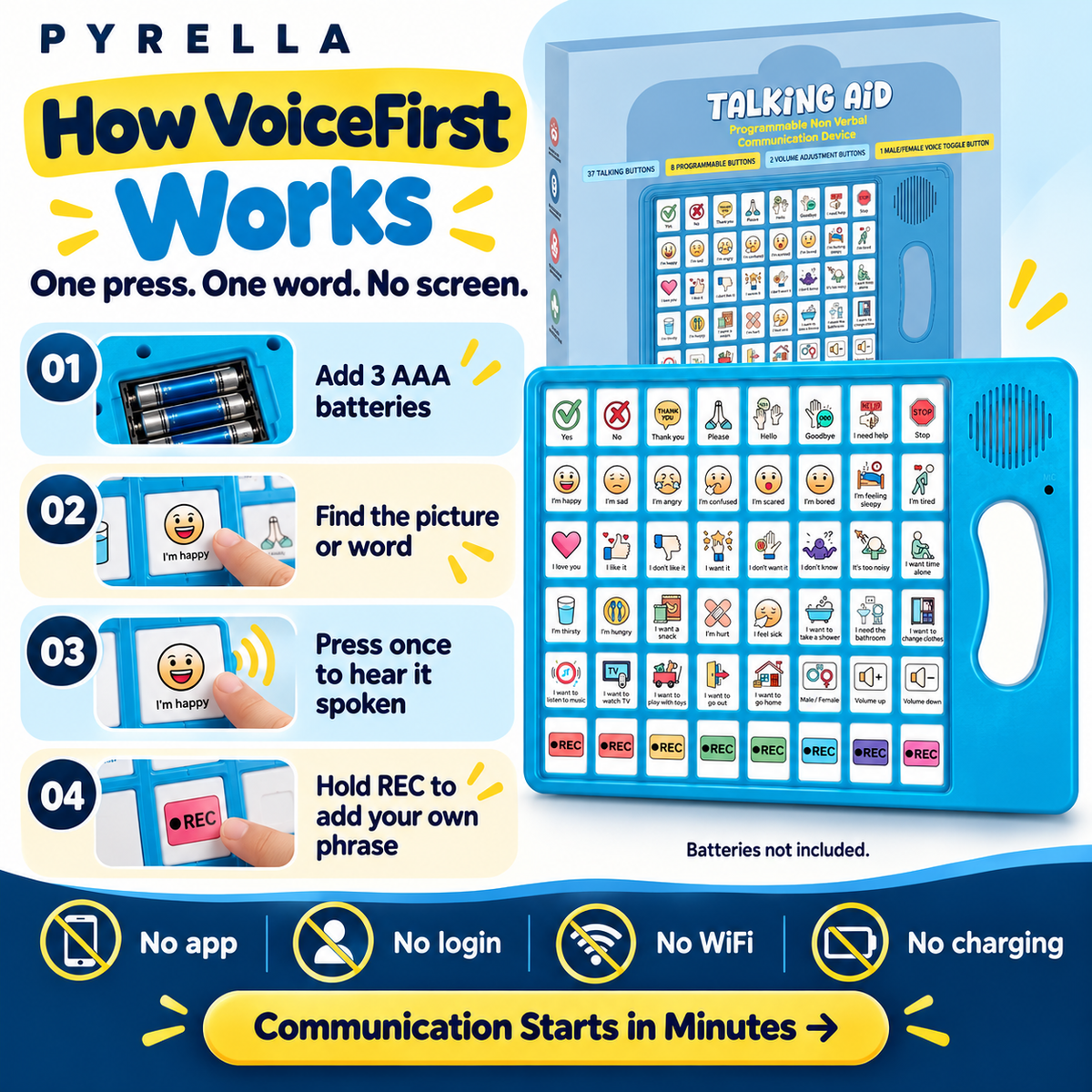 How VoiceFirst works without a screen