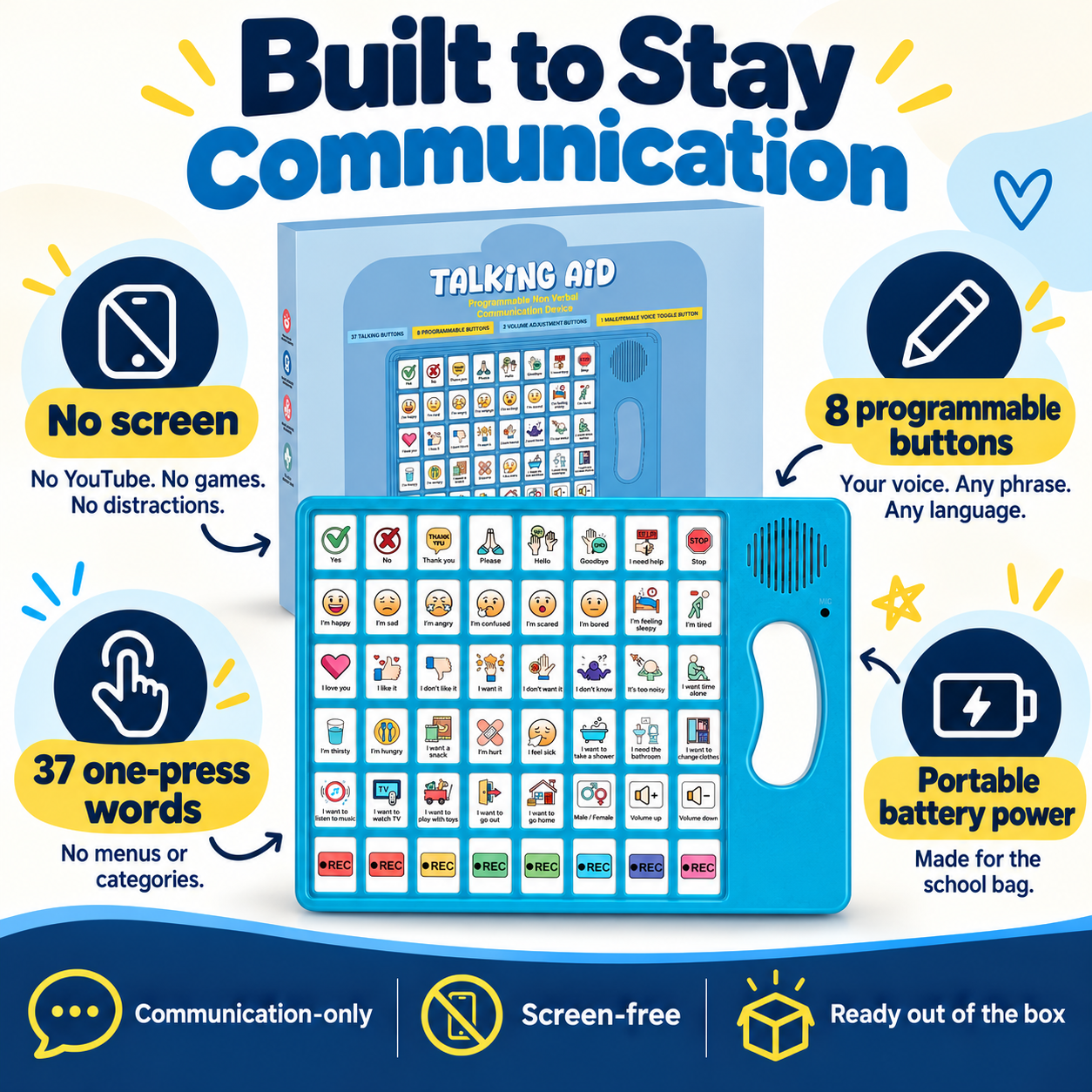 8 Programmable buttons