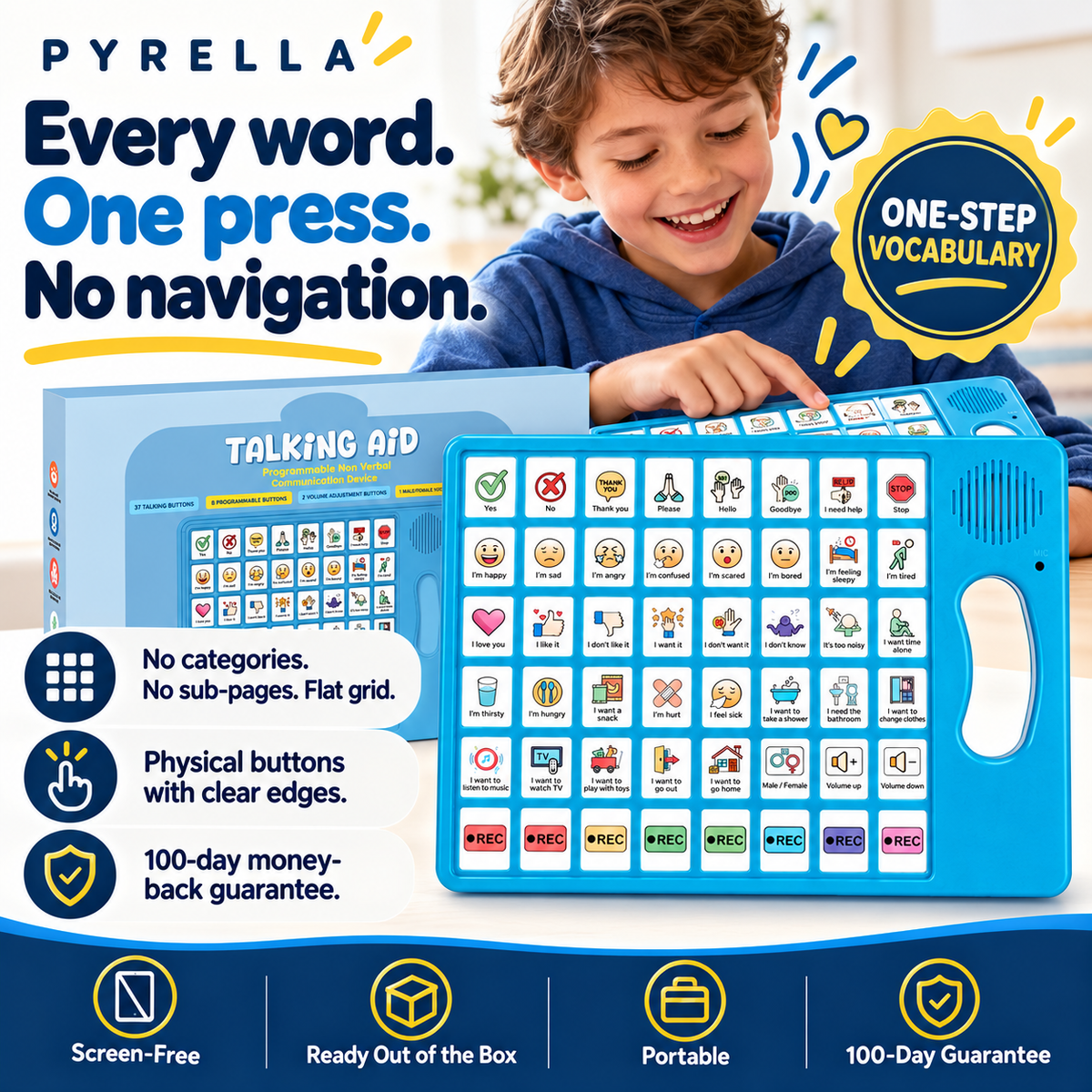 Every word one press no navigation benefits