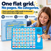 One flat grid with no pages or categories