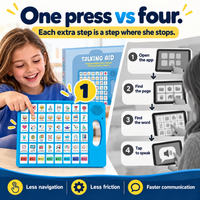 VoiceFirst one press versus four navigation steps