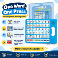 One word one press VoiceFirst setup